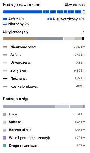 Zrzut ekranu 2026-06-07 182500
