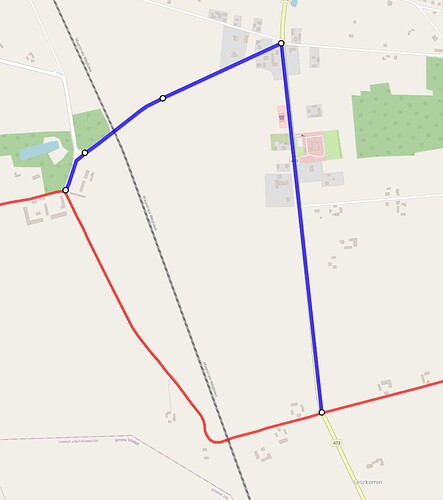 objazd torowisko
