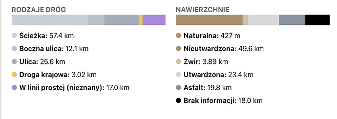 Krobia Gostyn 115km