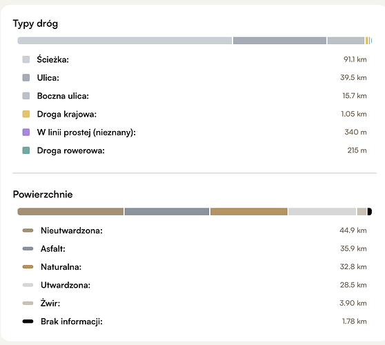 Zrzut ekranu 2026-03-2 o 17.35.58