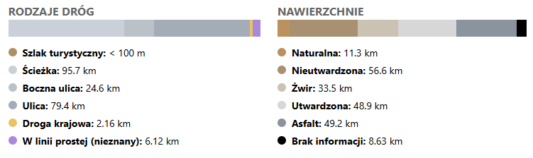 Zrzut ekranu 2025-06-02 123631