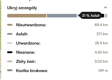 asfalt